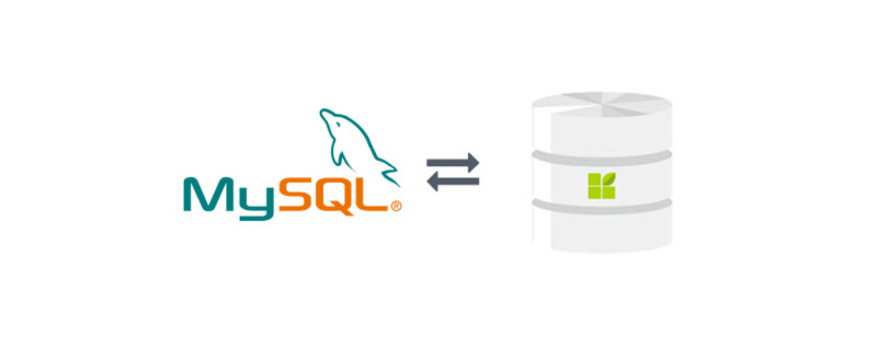 MySQL命令行显示乱码的解决方法